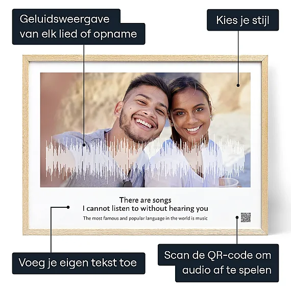 Custom Song Soundwave Art — gepersonaliseerde geluidsgolf print