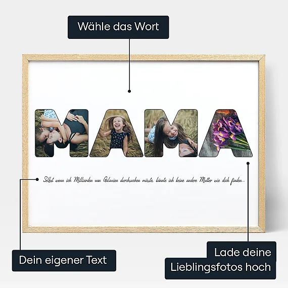 Fotocollage Fuer Deine Mama — personalisierter Foto-Wandkunst-Druck - Schweiz