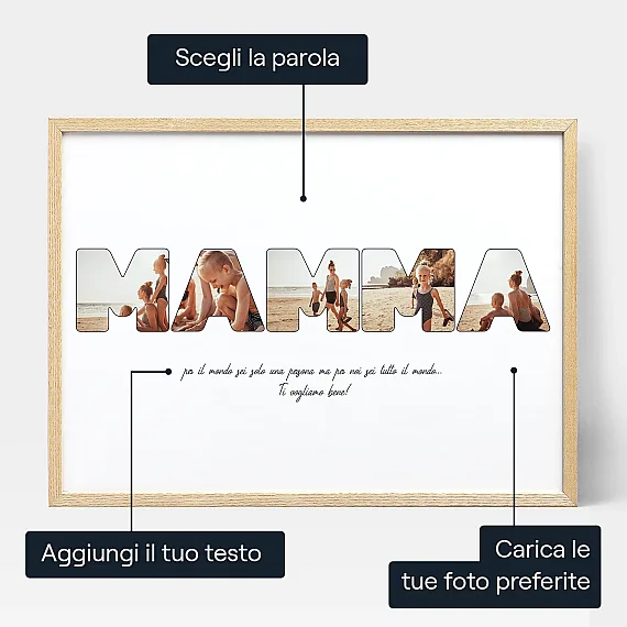 Collage Foto Lettere Mamma — arte murale fotografica personalizzata