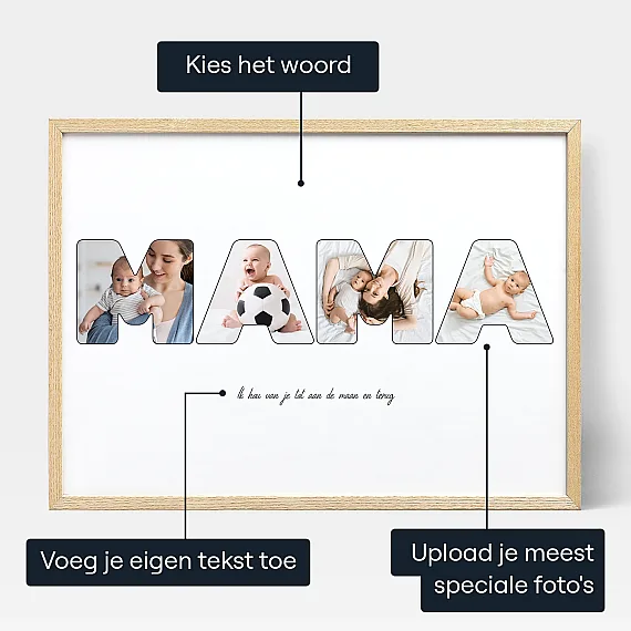 Moeder Brief Foto Collage — gepersonaliseerde fotomuurkunst
