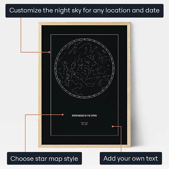 Remembered In The Stars — personalised gift for him