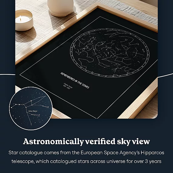 EN_sky view_Remembered in the Stars