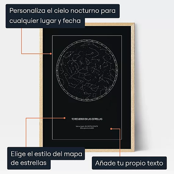Te Recuerdo En Las Estrellas — impresión personalizada mapa estelar