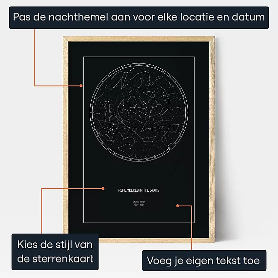 Herinnerd In De Sterren — gepersonaliseerd cadeau voor hem