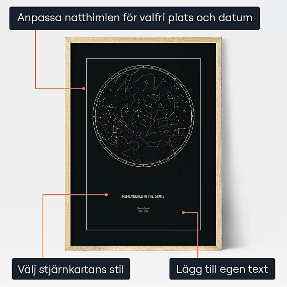 Minns I Stjarnorna — personlig present till honom