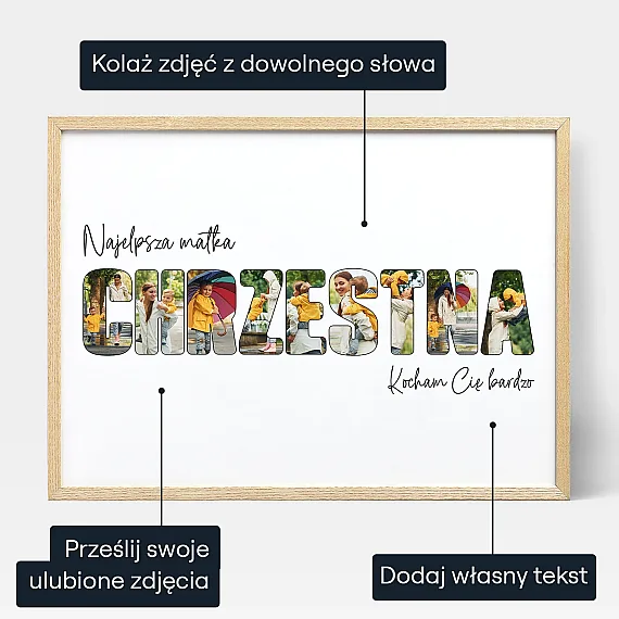 Fotokolaż dla Matki Chrzestnej
