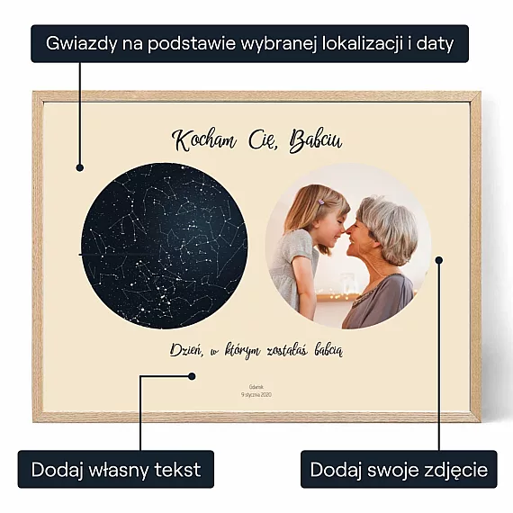 Dzień, w którym zostałaś babcią - Plakat ze zdjęciem