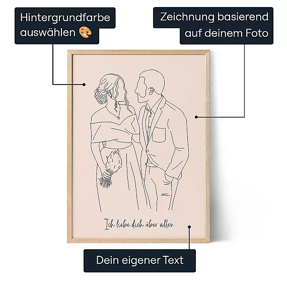 Jubiläums-Strich-Zeichnungen 3