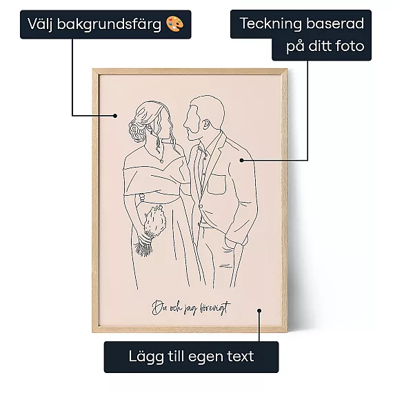 Linjekonst för jubileumsår 3