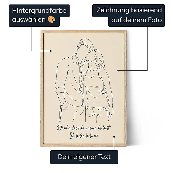 Benutzerdefinierte Strichzeichnungen Kunstwerk — personalisierter Kunstdruck - Schweiz