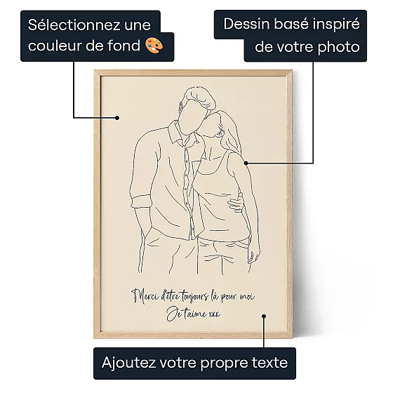 Portrait Trace A Partir Dune Photo — cadeau personnalisé pour lui