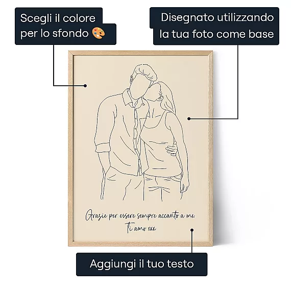 Lineart Personalizzato — regalo personalizzato per lui