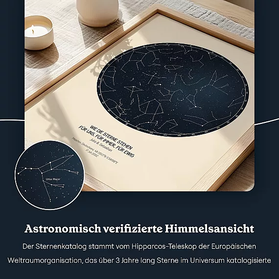 Digitale Sternenkarte 5