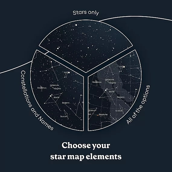 Digital Star Map 6