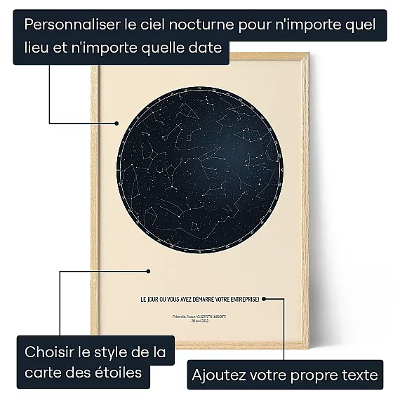 Le Jour Ou Vous Etes Devenu Chef Dentreprise