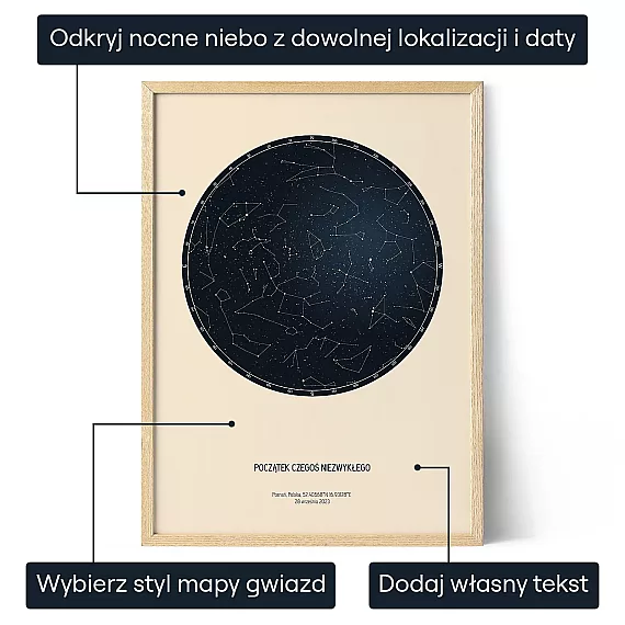Dzien W Ktorym Zalozyles Swoj Biznes — personalizowany plakat artystyczny