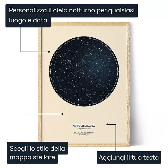 Giorno Della Laurea — stampa artistica personalizzata