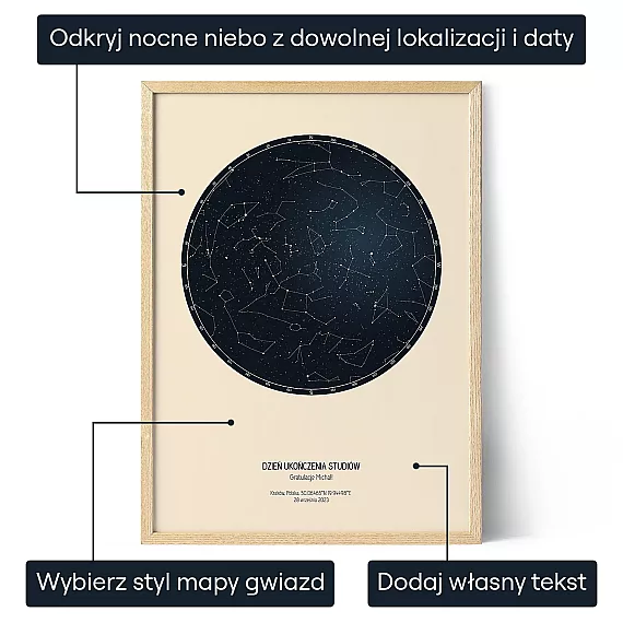 Ukonczenie Nauki — personalizowana mapa gwiazd