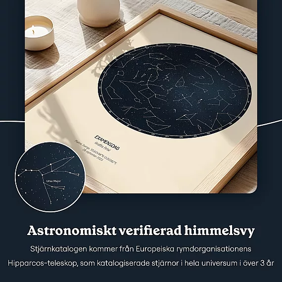 Examensdag 5
