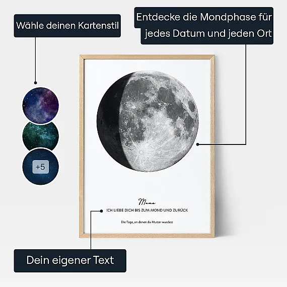 Mama Ich Liebe Dich Bis Zum Mond Und Zuruck - Schweiz