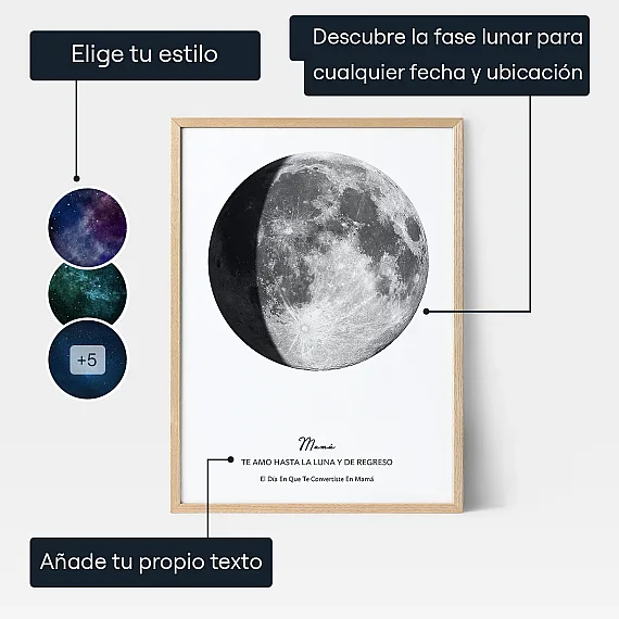 Te Amo Hasta La Luna Y De Regreso Mama