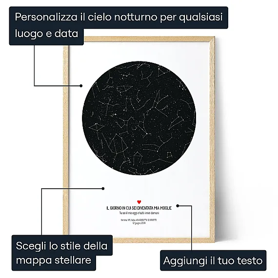 Il Giorno in Cui Sei Diventata Mia Moglie 3