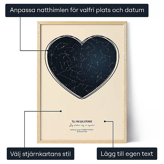 Till Min Sjalsfrande — personlig konstprint