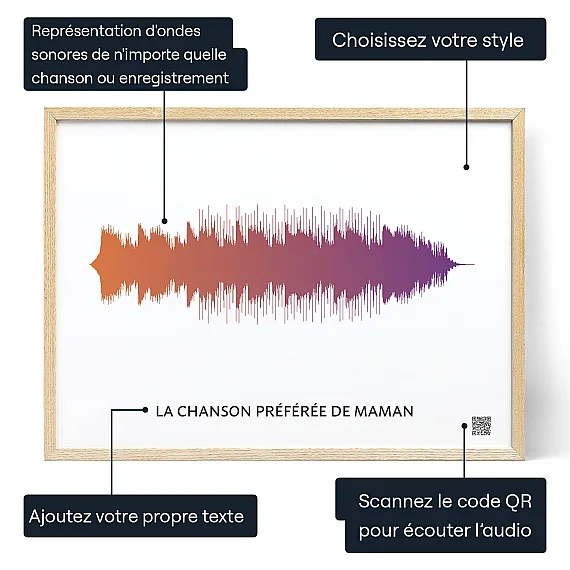 La Chanson Preferee De Maman — affiche personnalisée d'onde sonore