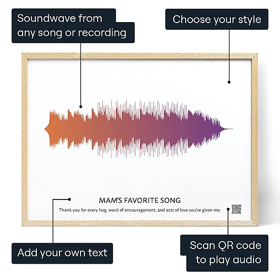 Mums Favourite Song — personalised gift for him