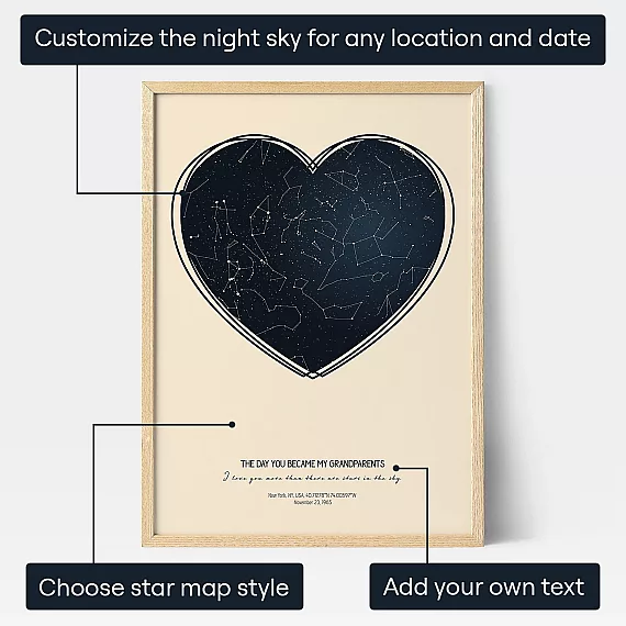 The Day You Became My Grandparents — personalised gift for him