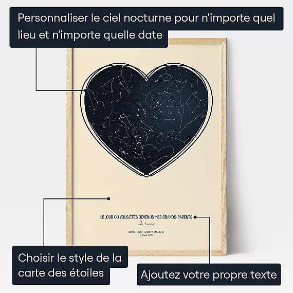 Le Jour Ou Vous Etes Devenus Mes Grands Parents