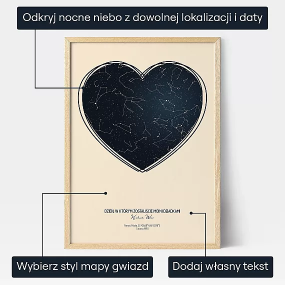 Dzien W Ktorym Zostaliscie Moimi Dziadkami — personalizowany plakat artystyczny