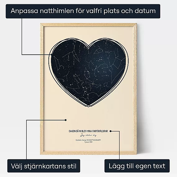 Dagen Da Ni Blev Mina Farforaldrar Morforaldrar