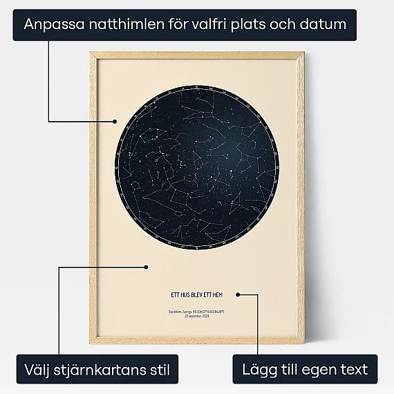 Ett Hus Blev Ett Hem — personlig konstprint