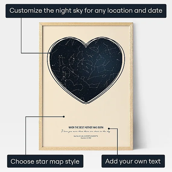 When The Best Mother Was Born — personalised gift for her