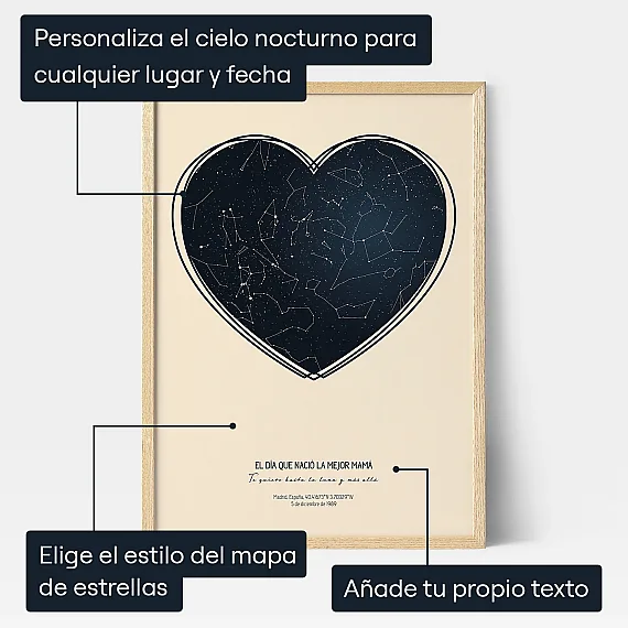 El Dia Que Nacio La Mejor Mama
