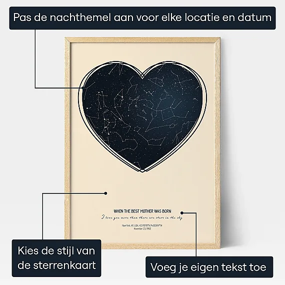 Toen De Beste Moeder Geboren Werd — gepersonaliseerd baby- en familiecadeau
