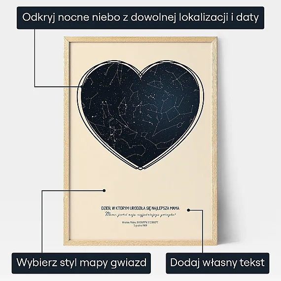Dzien W Ktorym Urodzila Sie Najlepsza Mama