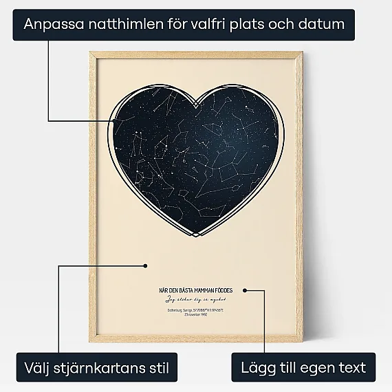 Nar Den Basta Mamman Foddes — personlig present till henne