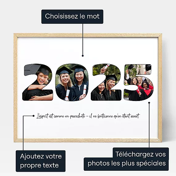 Collage Photo De Lannee Du Diplome — affiche artistique personnalisée