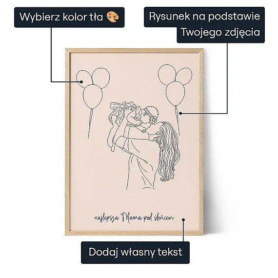 Mama Plakat Line Art 3