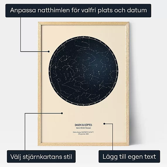 Dagen Du Doptes — personlig konstprint