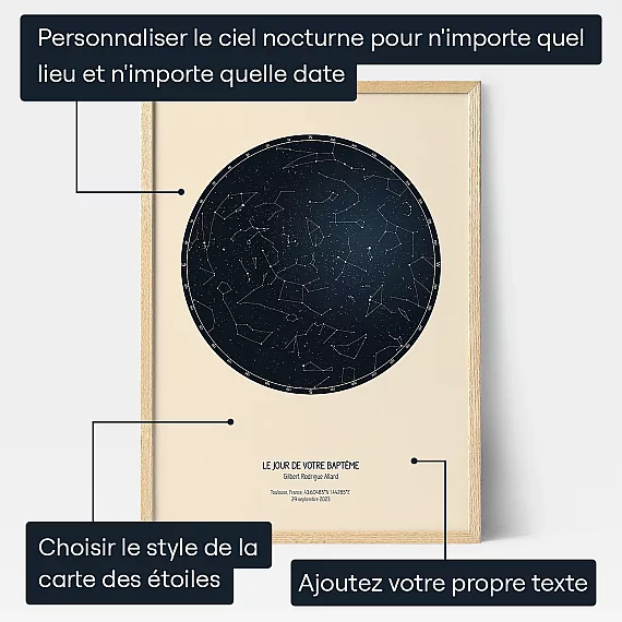 Le Jour De Votre Bapteme — affiche artistique personnalisée