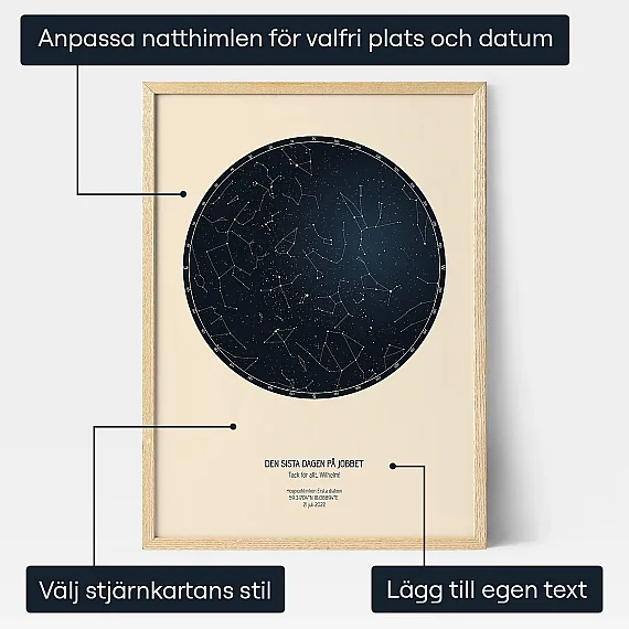 Den Sista Dagen Pa Jobbet — personlig konstprint