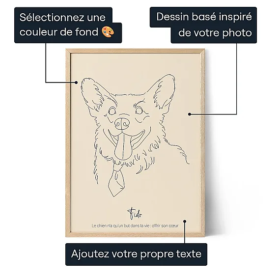 Dessin au Trait d’Animal de Compagnie 3