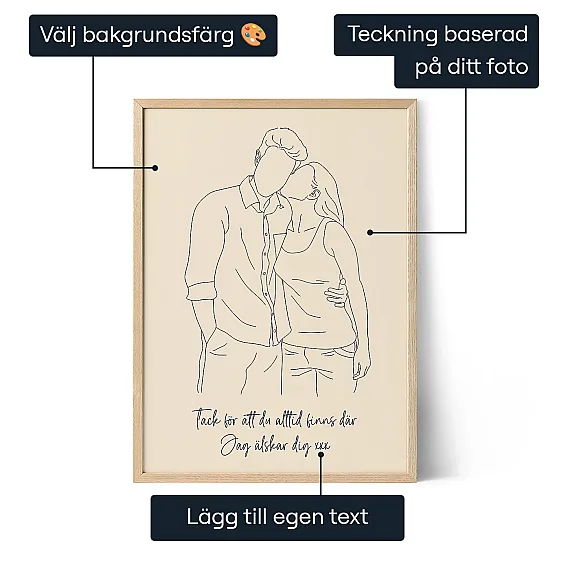 Anpassad Line Art — personlig konstprint