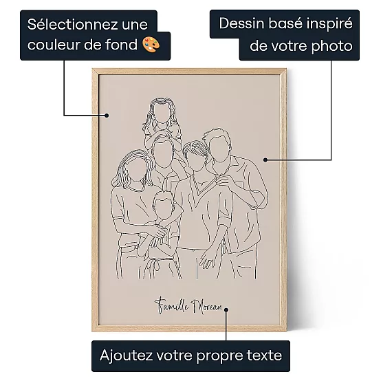 Dessin Au Trait De Famille — affiche artistique personnalisée