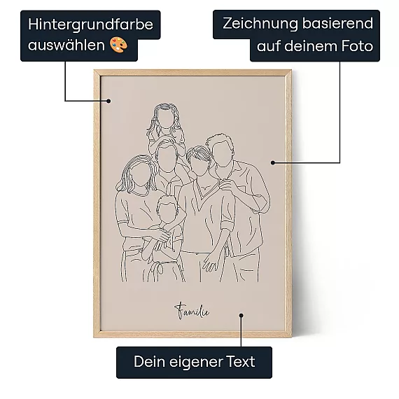 Familienlinienkunst — personalisierter Kunstdruck - Schweiz