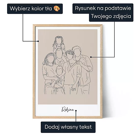 Rodzina Plakat Line Art — personalizowany portret zwierzaka