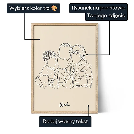 Dziadku wnuki to Ci się udały – Plakat Line Art 3
